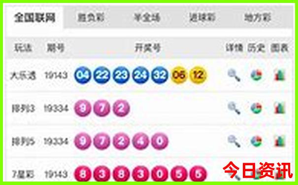 8月成都旅游攻略