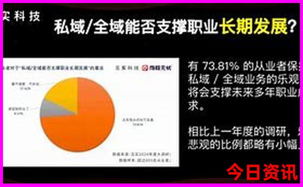 世界十大必去旅游景点